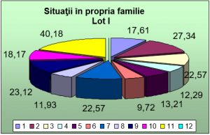 art1_figura3